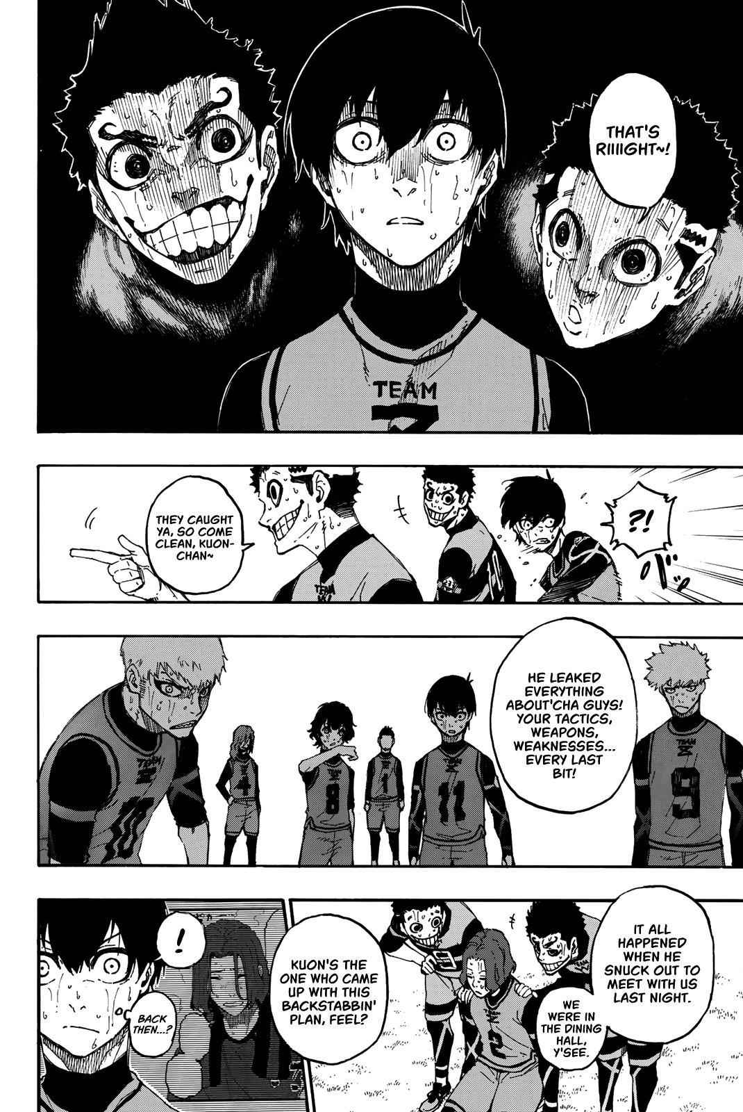 Read Blue Lock (en) Manga Online