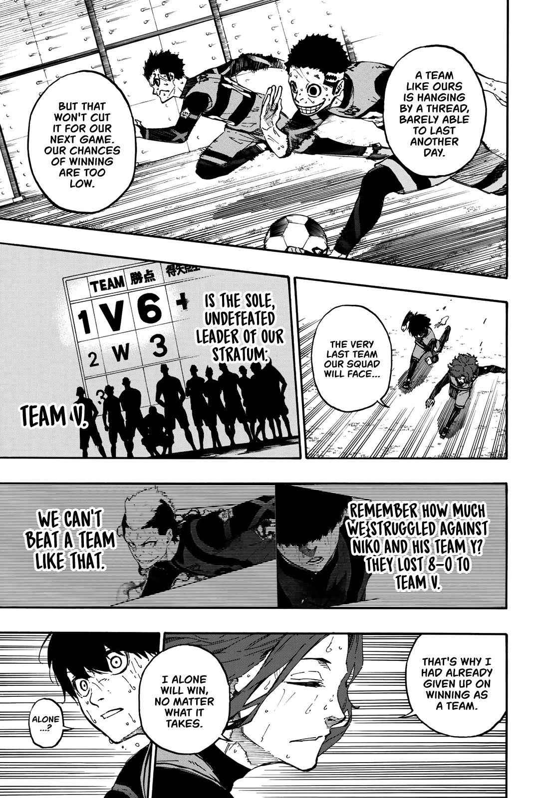 Read Blue Lock (en) Manga Online