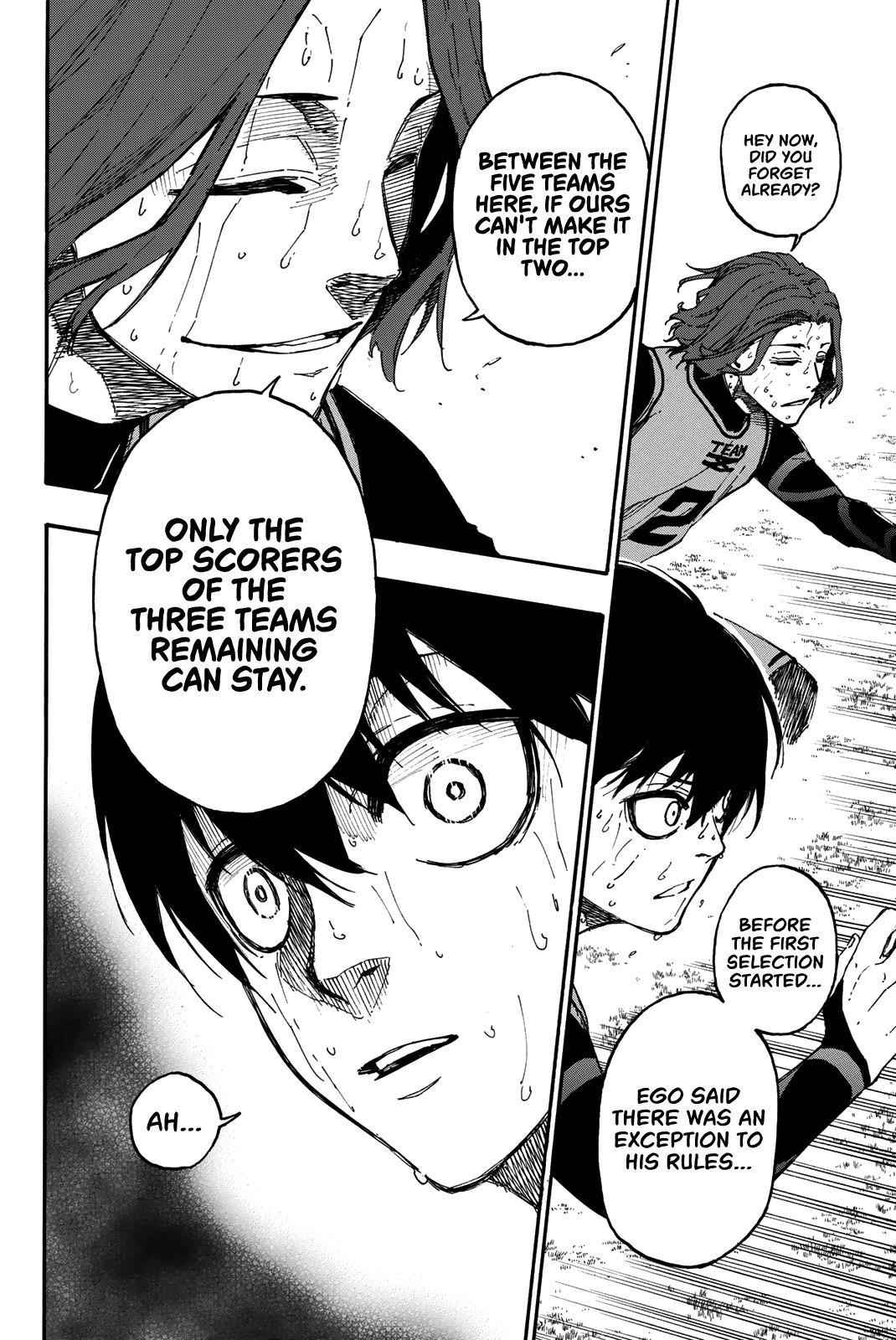 Read Blue Lock (en) Manga Online