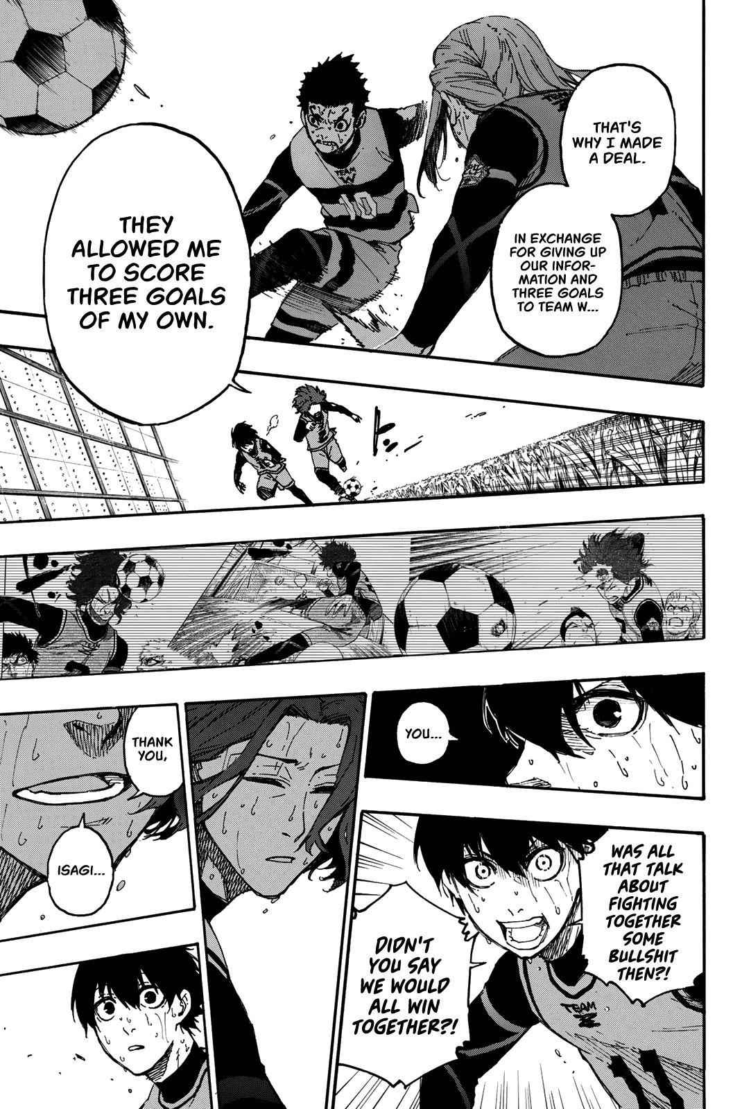 Read Blue Lock (en) Manga Online