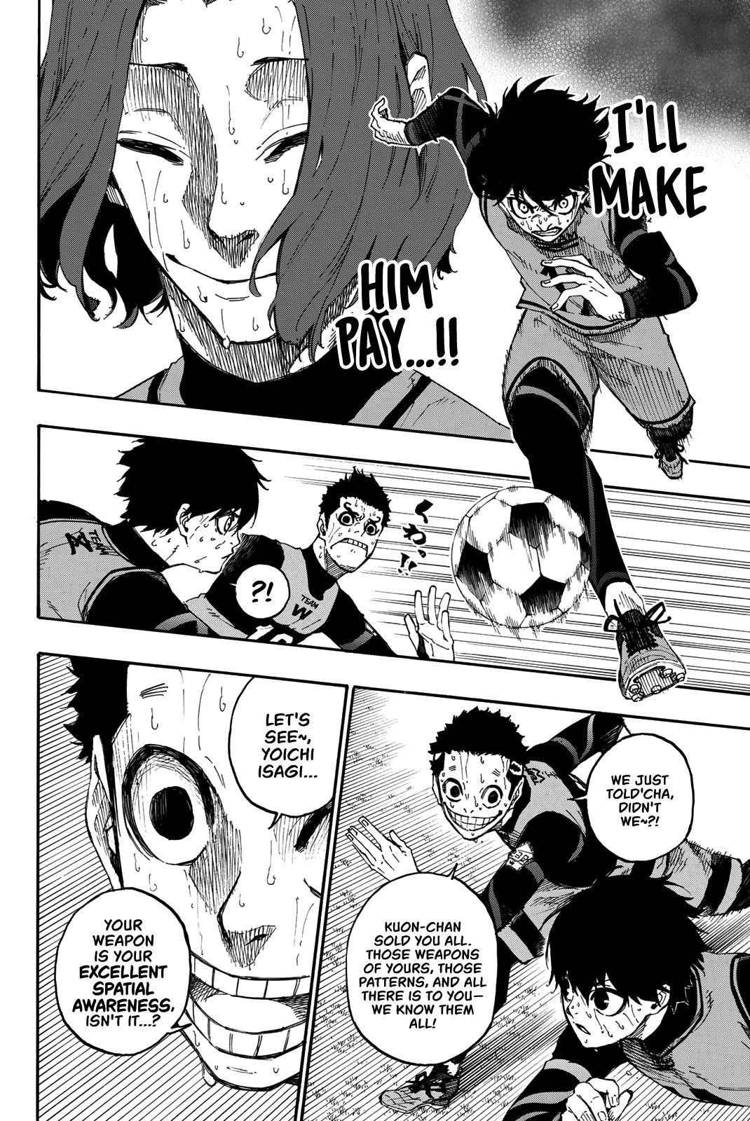 Read Blue Lock (en) Manga Online