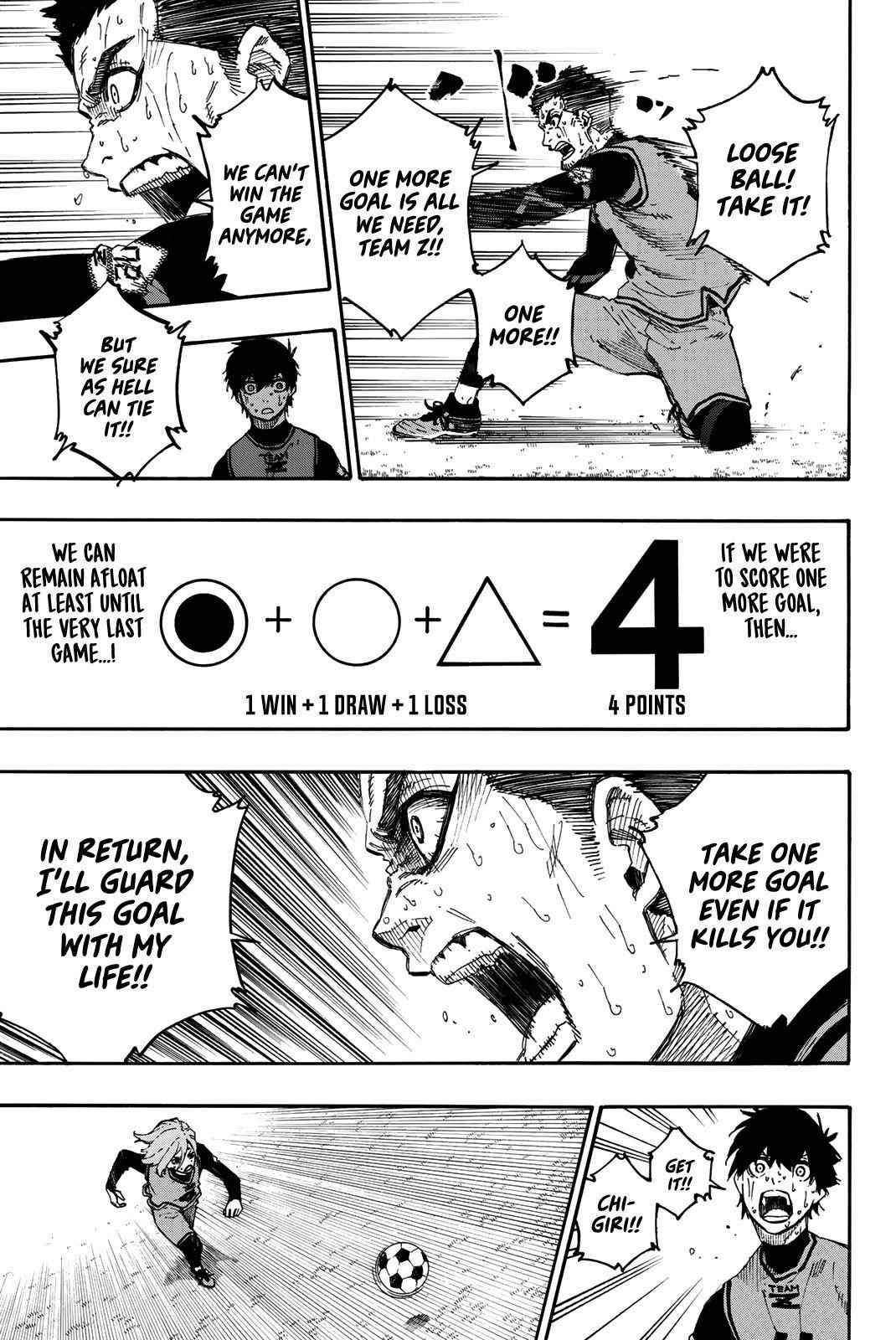 Read Blue Lock (en) Manga Online