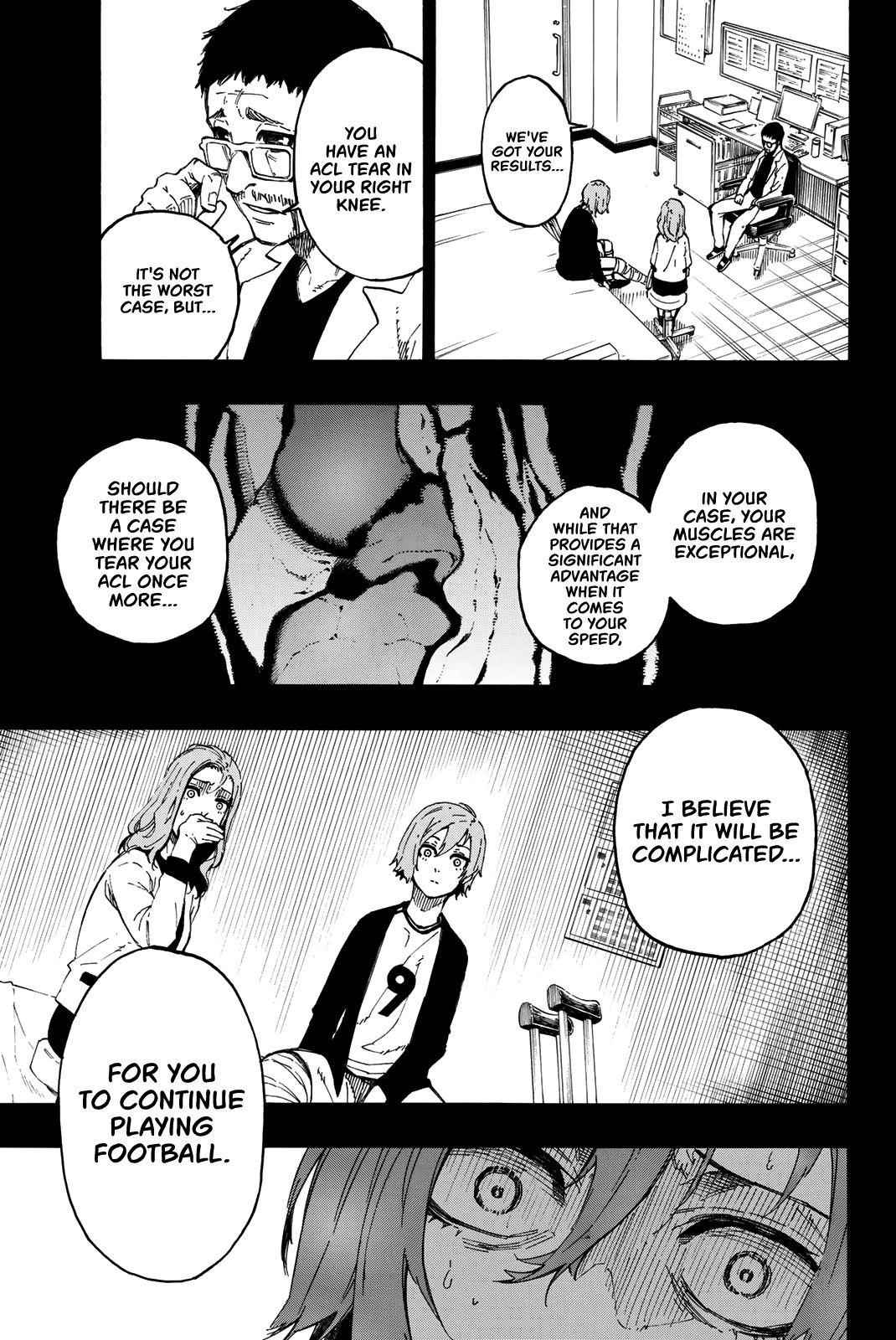 Read Blue Lock (en) Manga Online