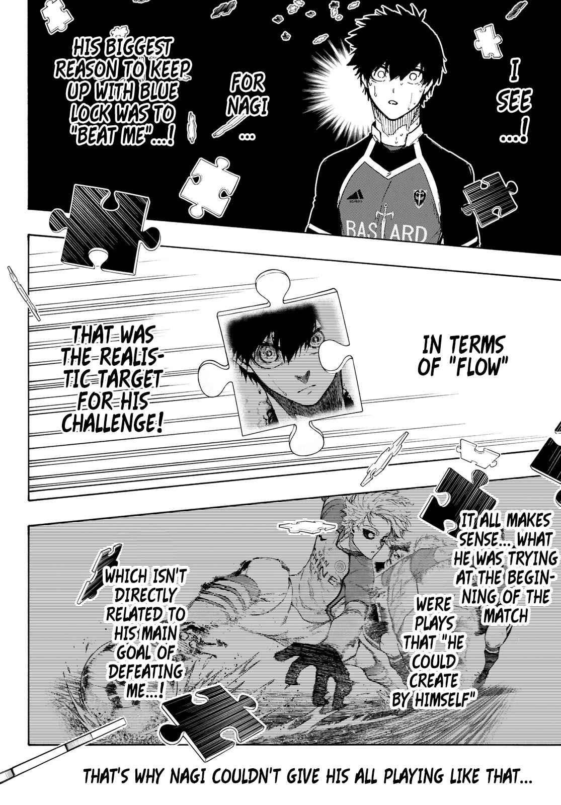 Read Blue Lock (en) Manga Online