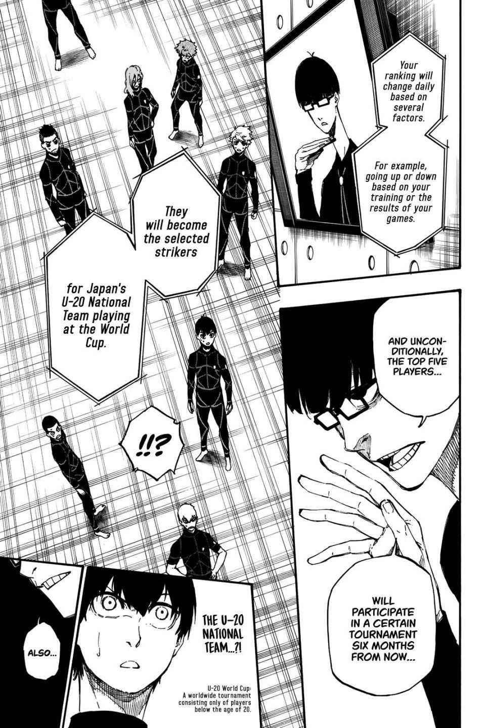 Read Blue Lock (en) Manga Online