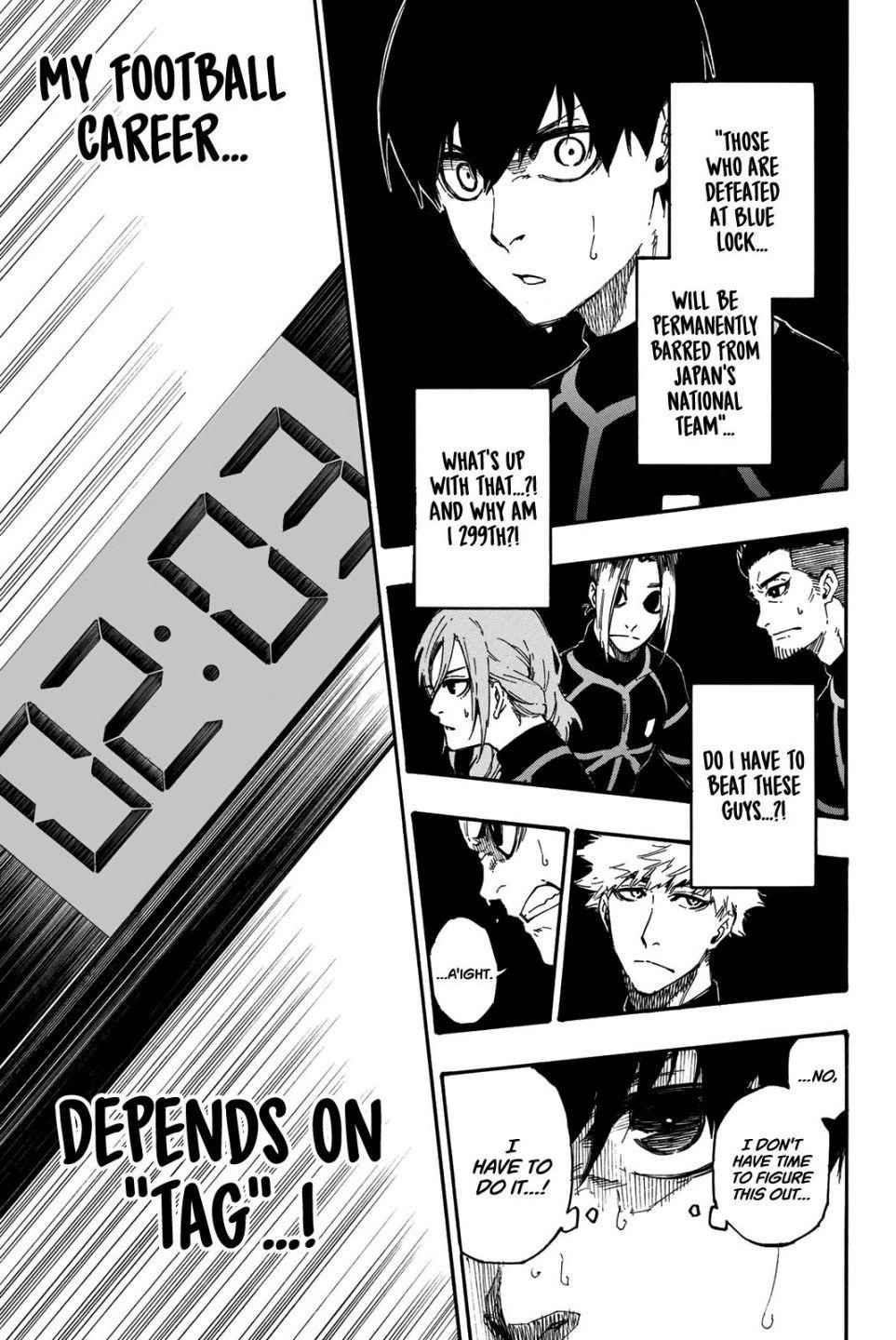 Read Blue Lock (en) Manga Online