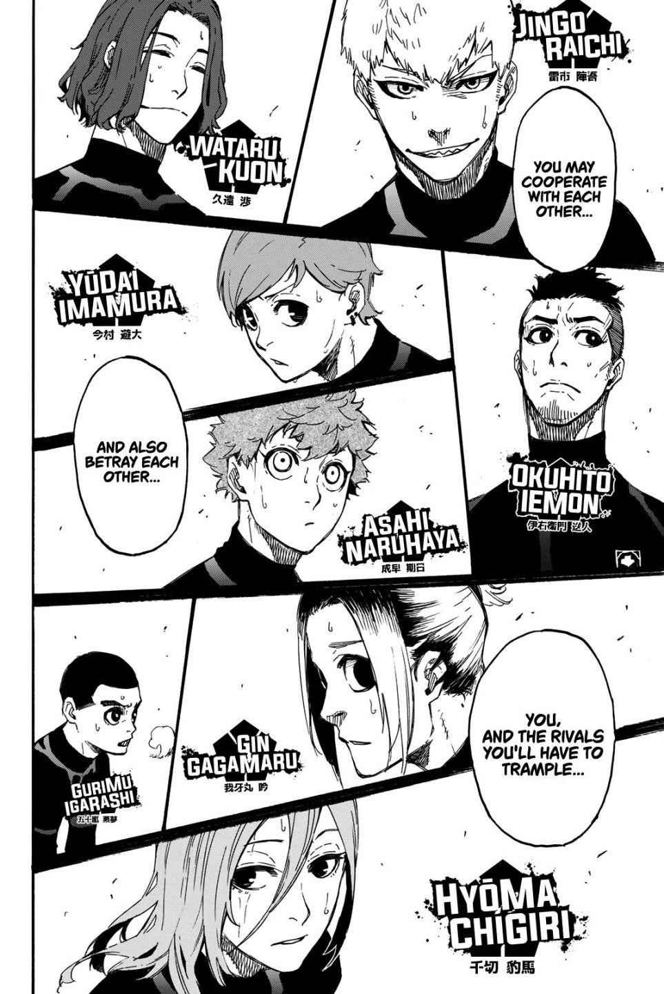 Read Blue Lock (en) Manga Online