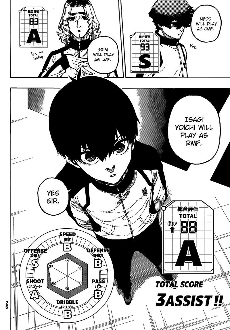 Read Blue Lock (en) Manga Online