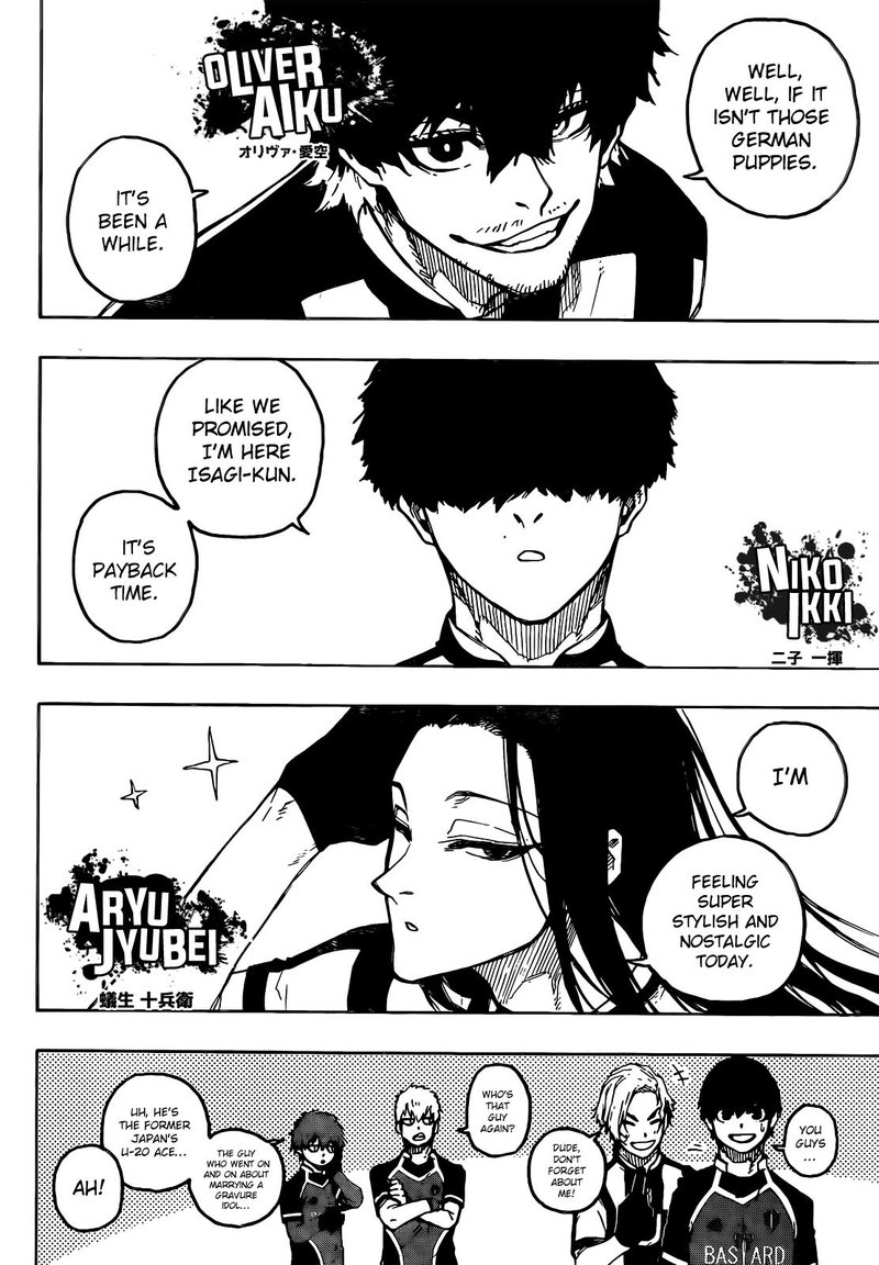 Read Blue Lock (en) Manga Online