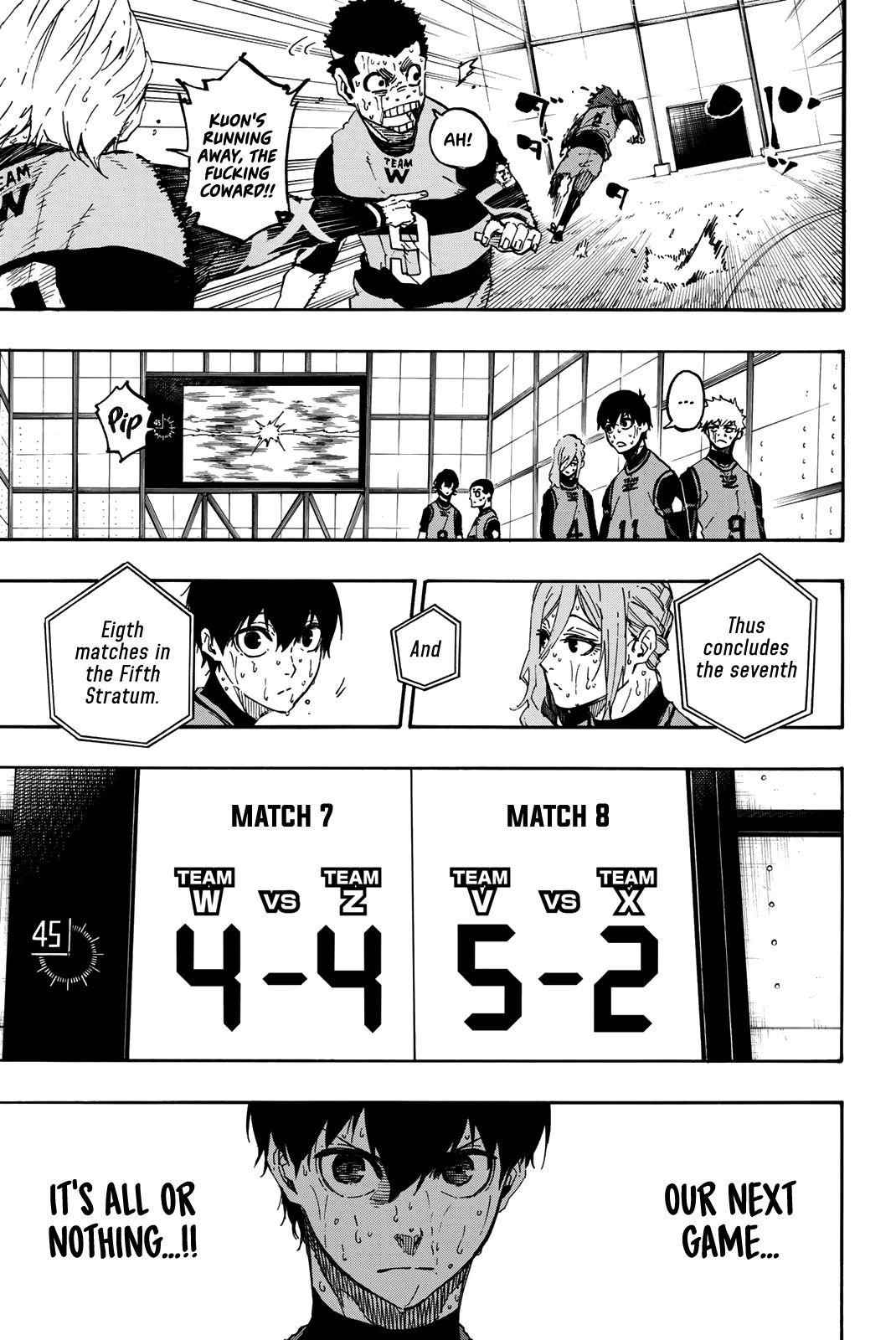 Read Blue Lock (en) Manga Online