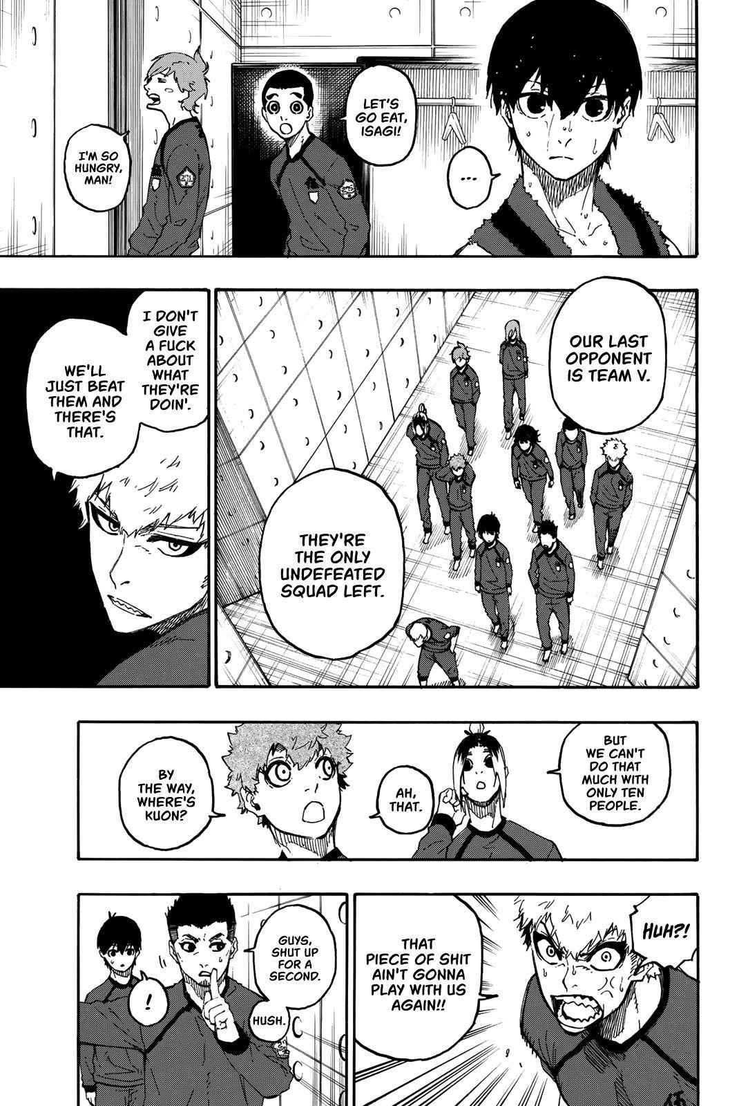 Read Blue Lock (en) Manga Online