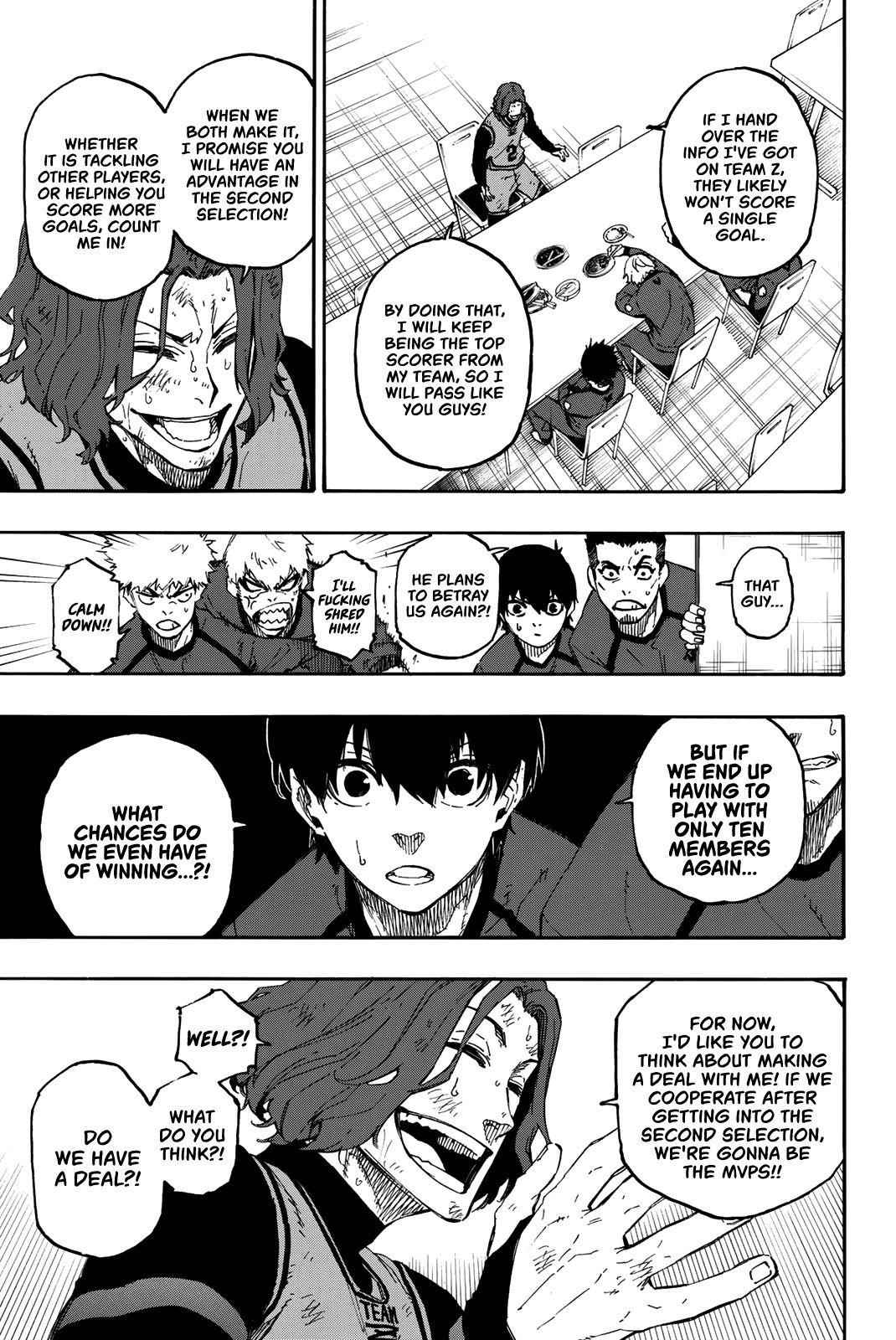 Read Blue Lock (en) Manga Online