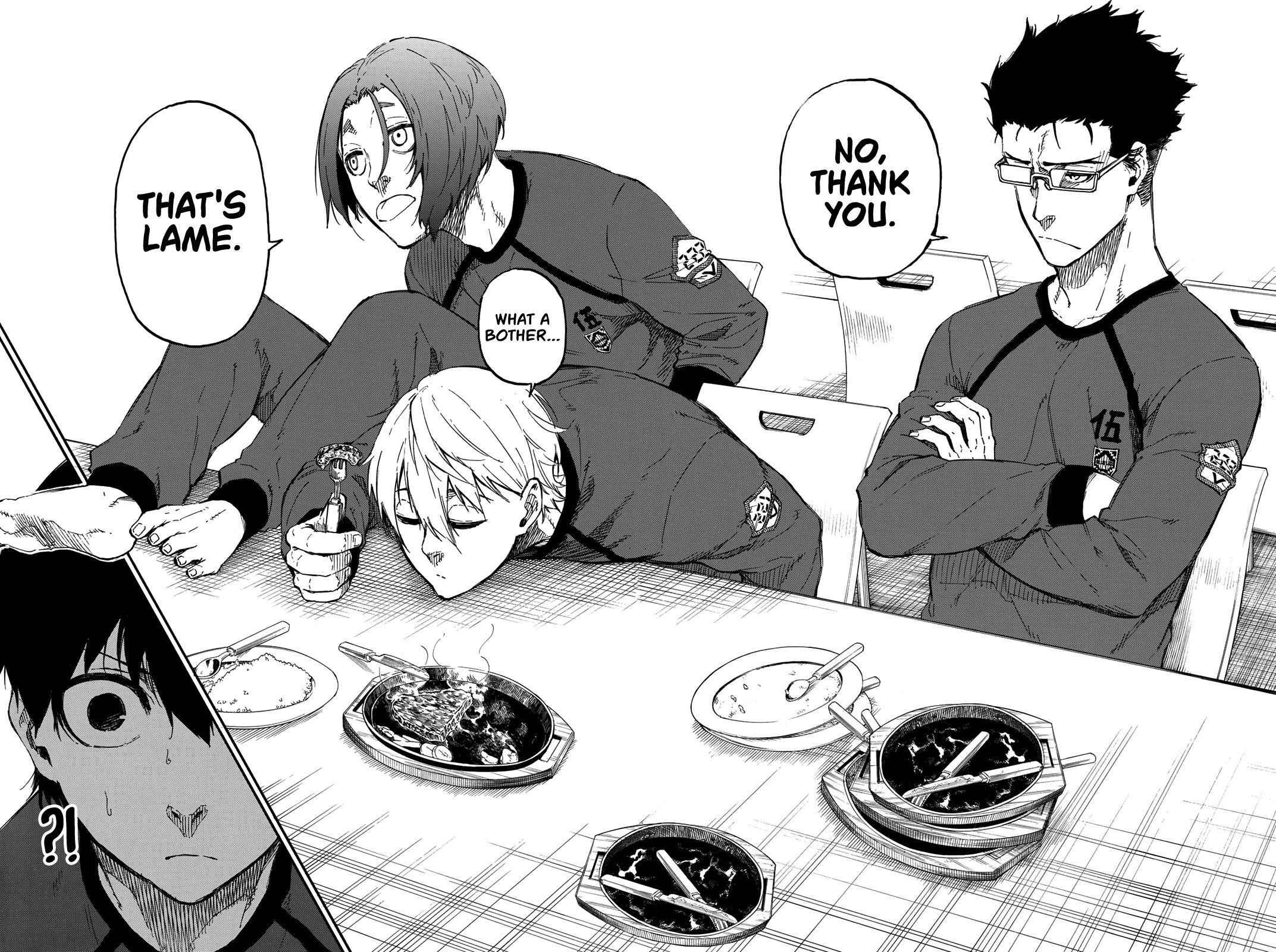 Read Blue Lock (en) Manga Online