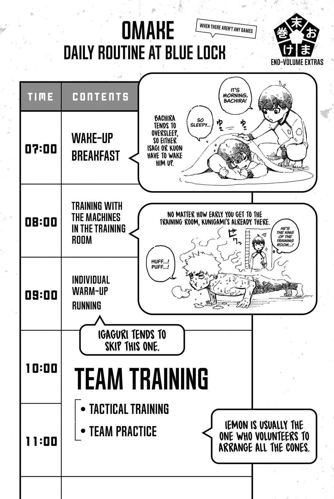 Read Blue Lock (en) Manga Online