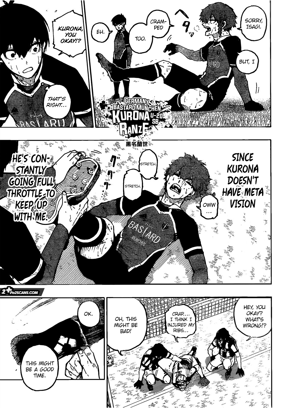 Read Blue Lock (en) Manga Online