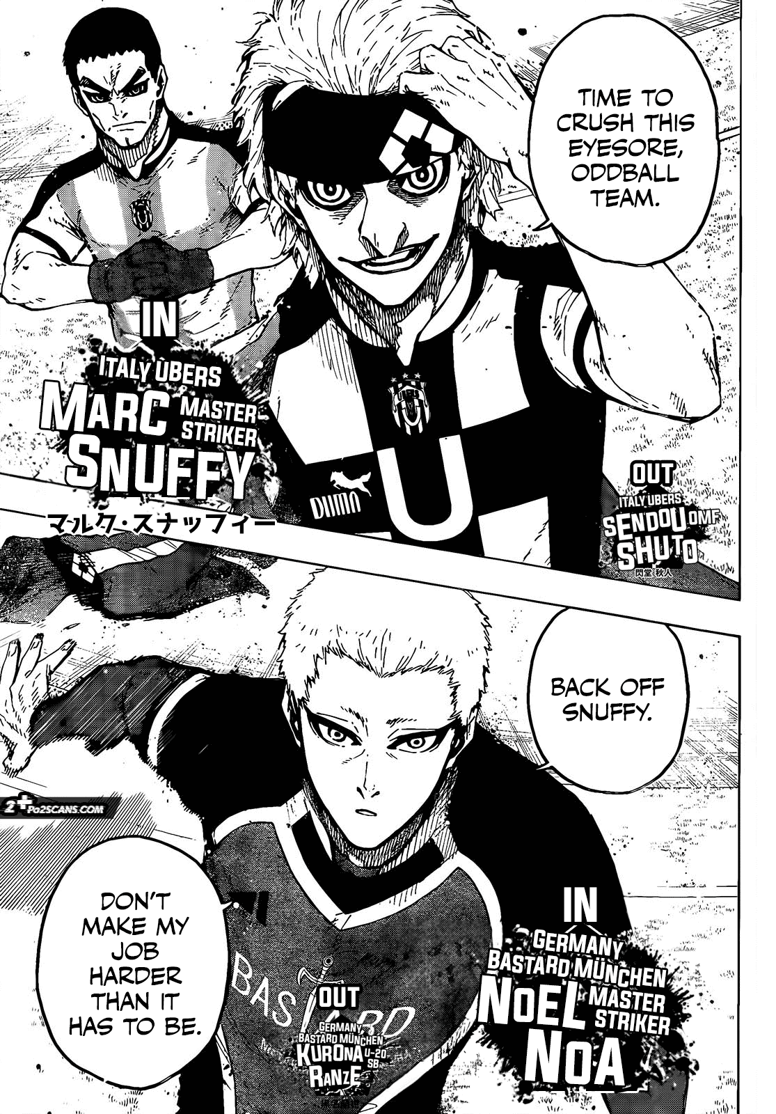 Read Blue Lock (en) Manga Online