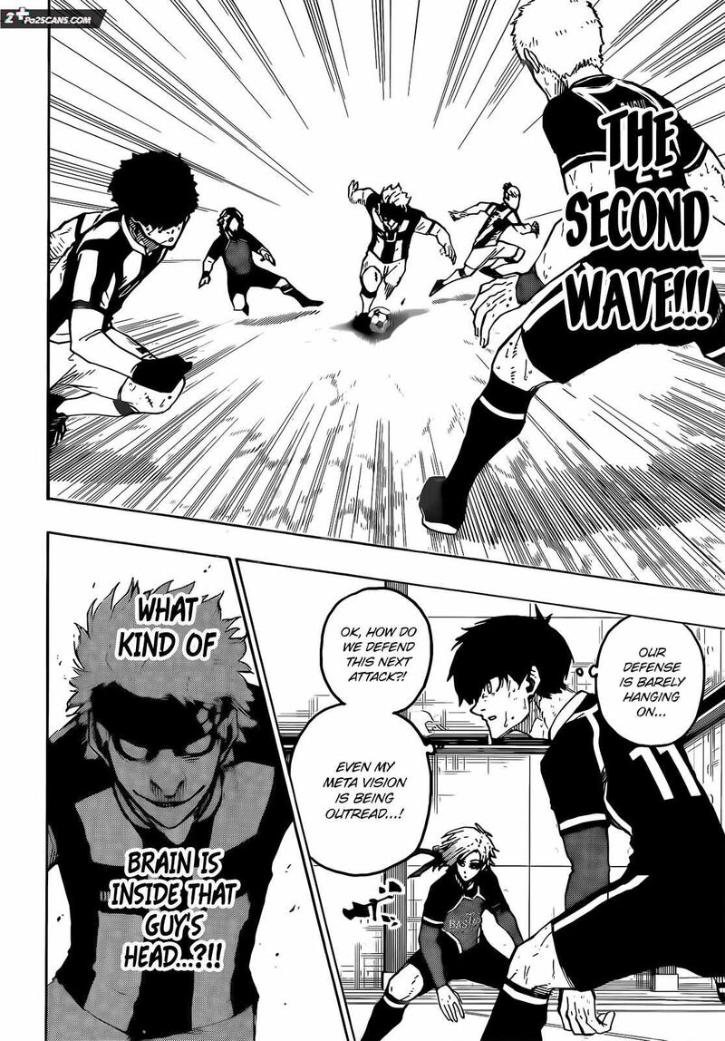 Read Blue Lock (en) Manga Online