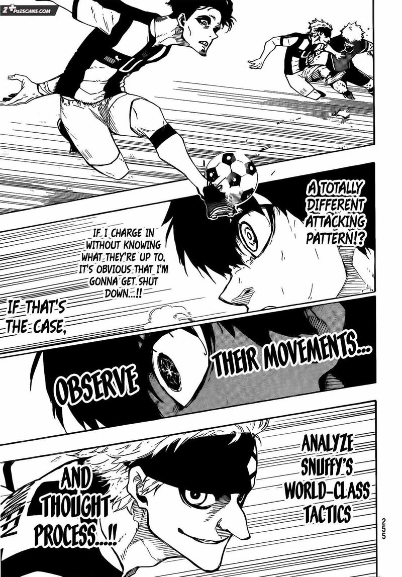 Read Blue Lock (en) Manga Online