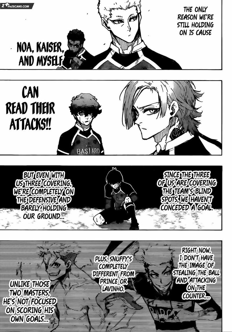 Read Blue Lock (en) Manga Online