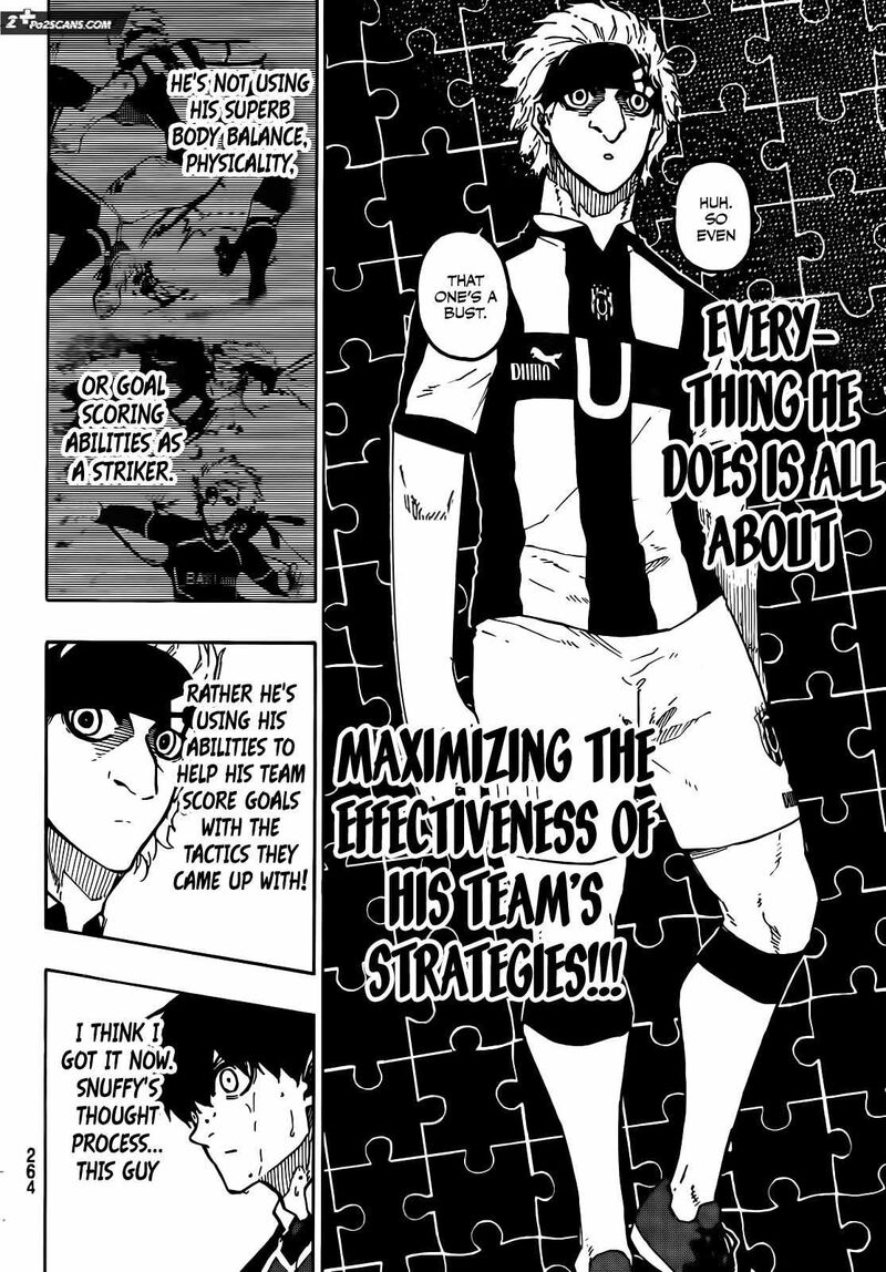 Read Blue Lock (en) Manga Online