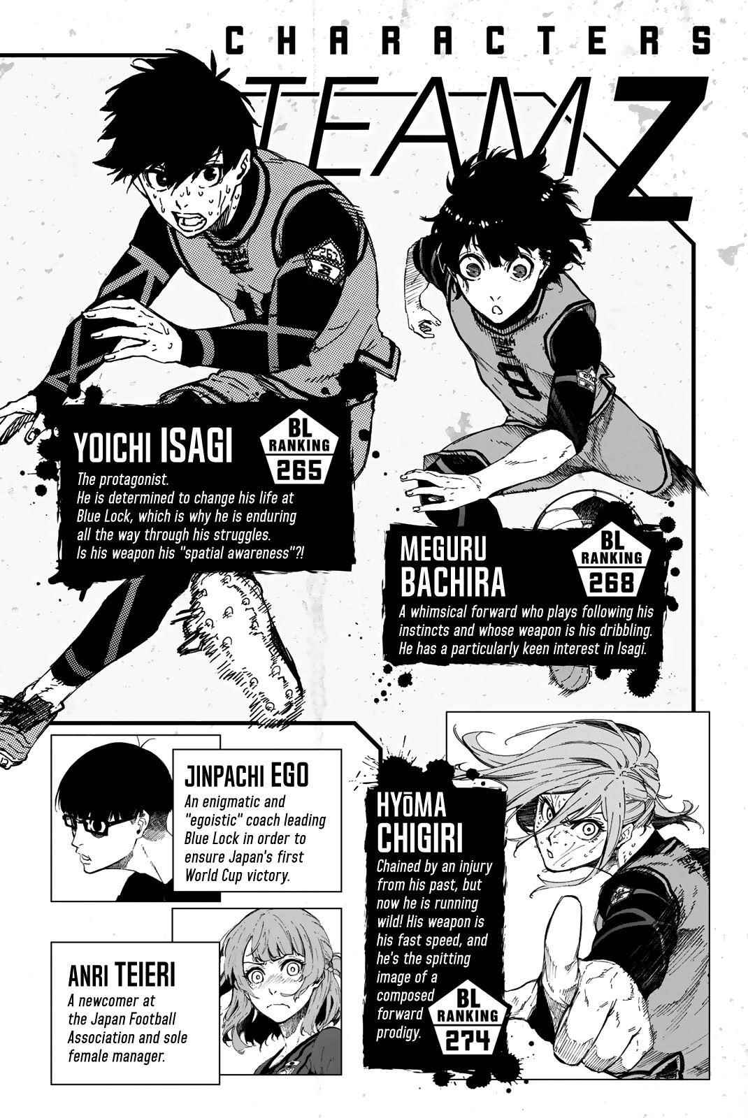 Read Blue Lock (en) Manga Online