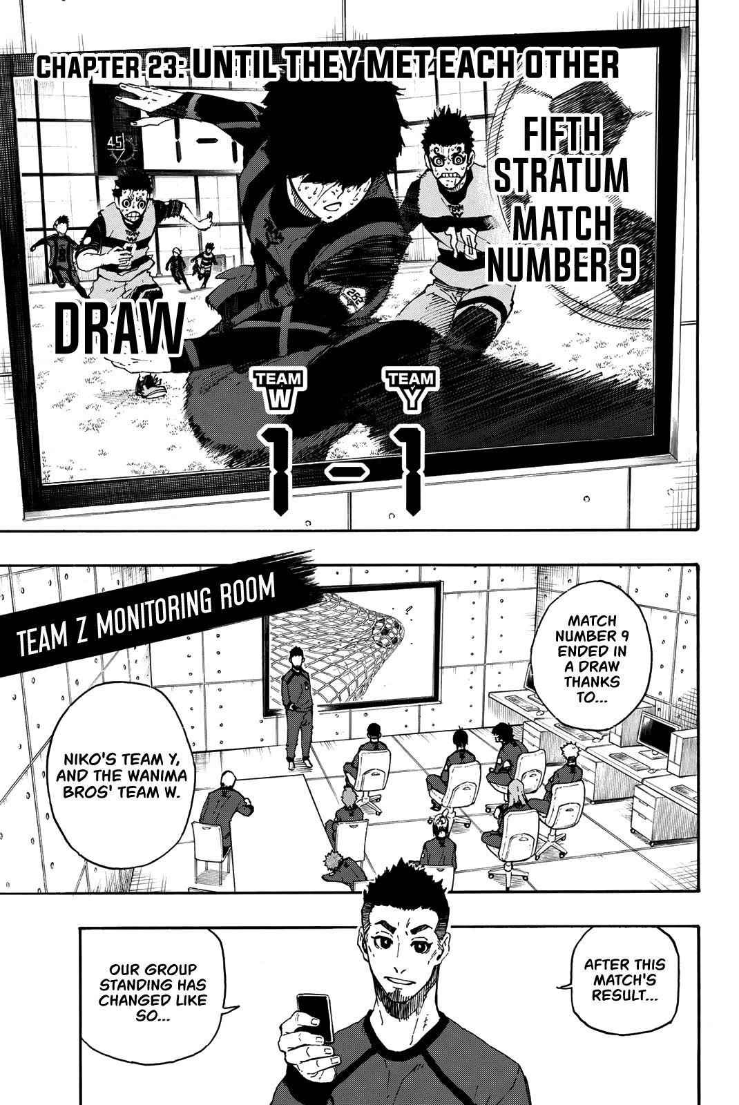 Read Blue Lock (en) Manga Online