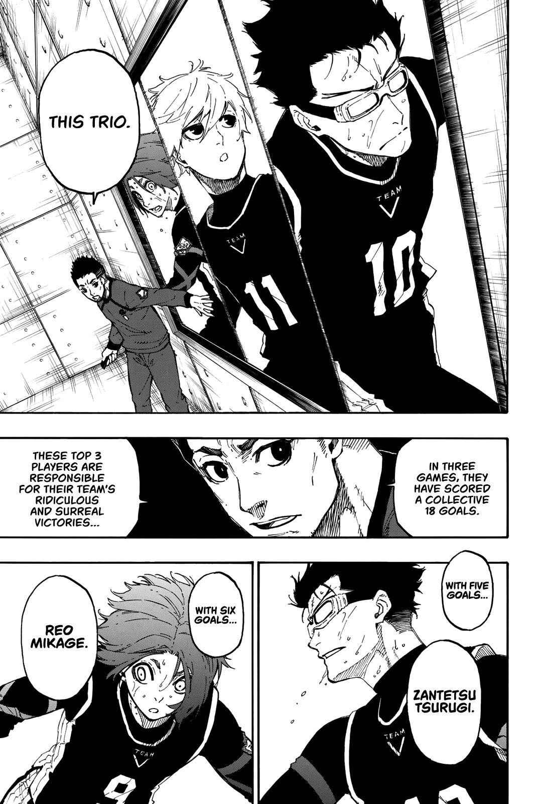 Read Blue Lock (en) Manga Online