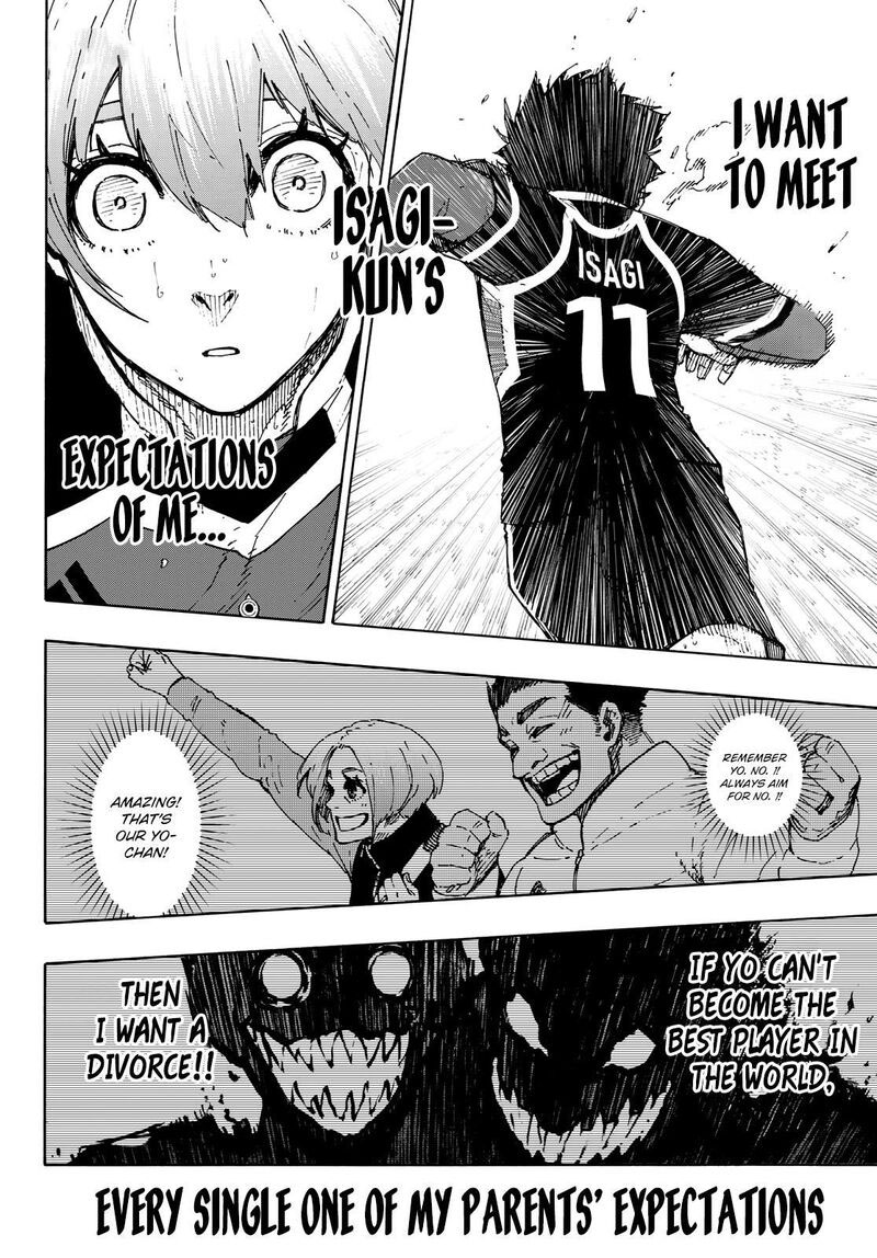 Read Blue Lock (en) Manga Online