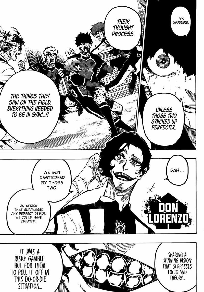 Read Blue Lock (en) Manga Online