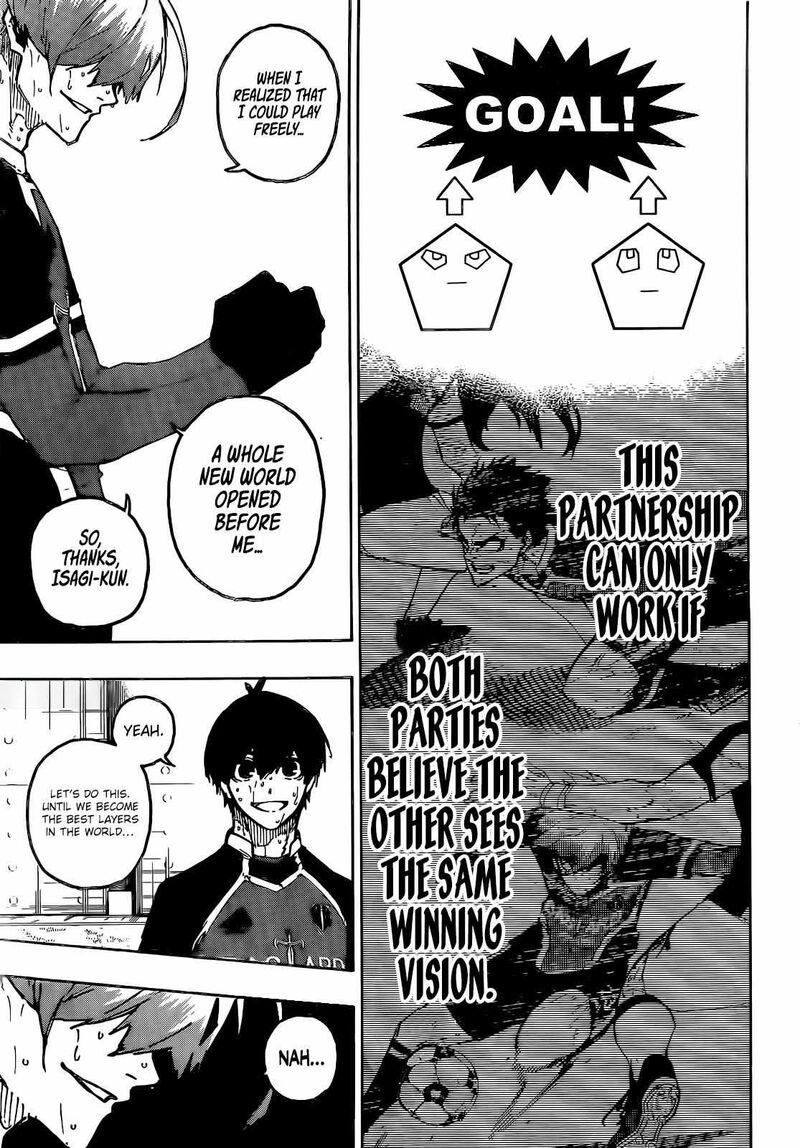 Read Blue Lock (en) Manga Online