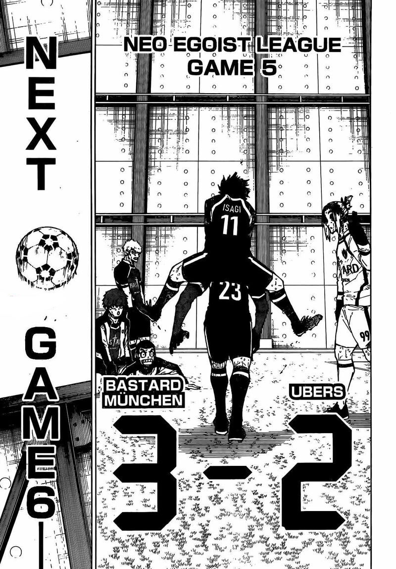 Read Blue Lock (en) Manga Online