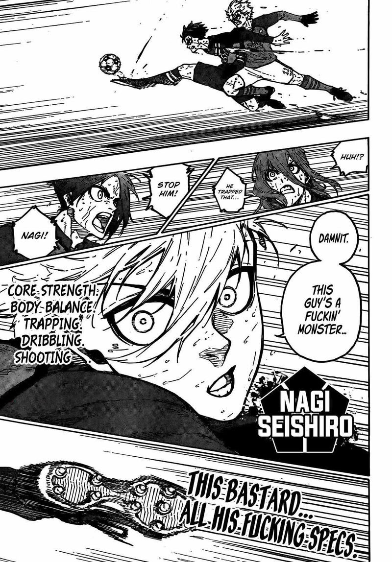 Read Blue Lock (en) Manga Online