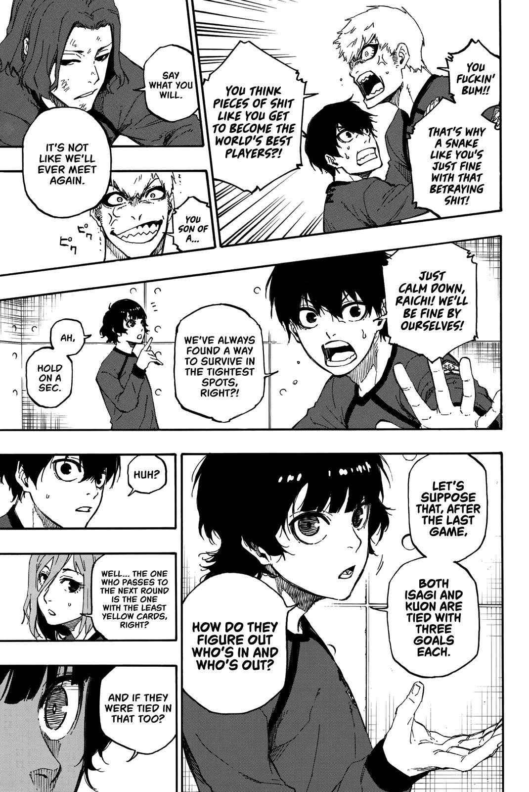 Read Blue Lock (en) Manga Online