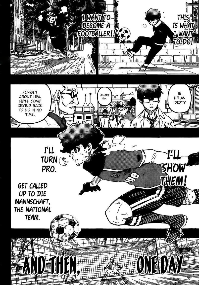 Read Blue Lock (en) Manga Online