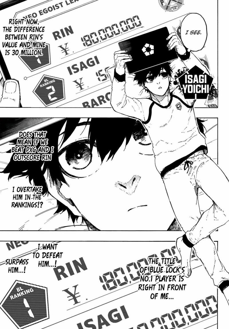 Read Blue Lock (en) Manga Online