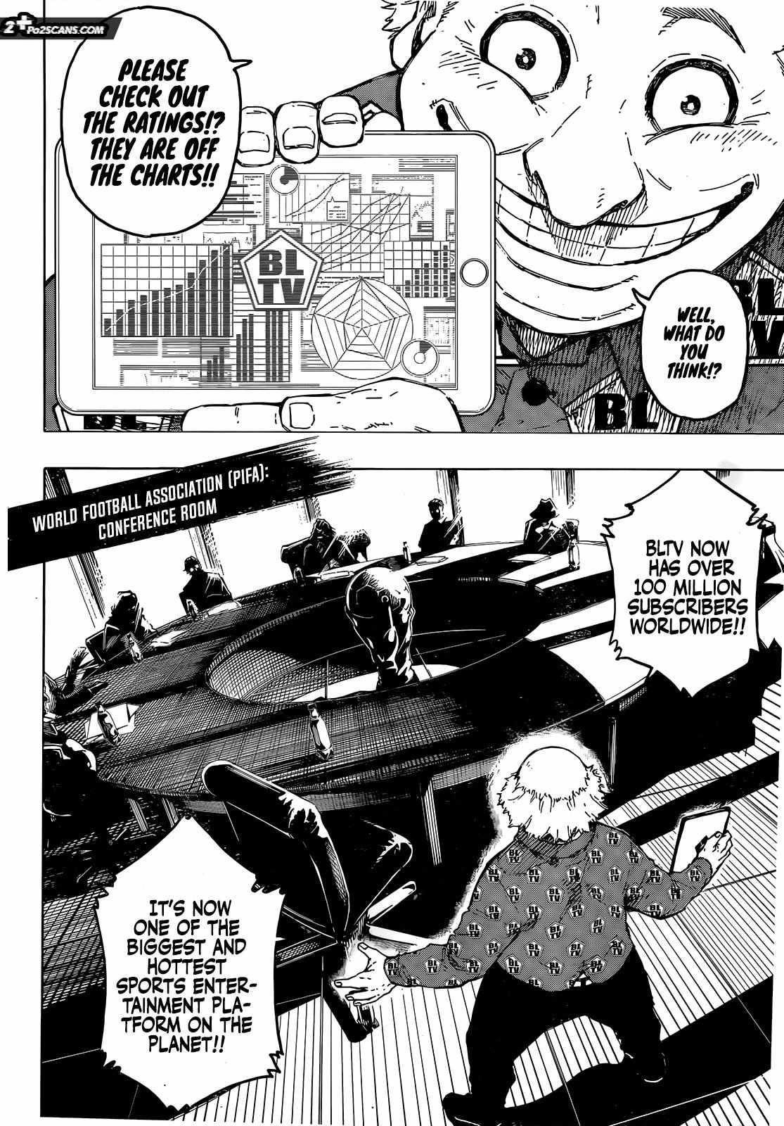 Read Blue Lock (en) Manga Online