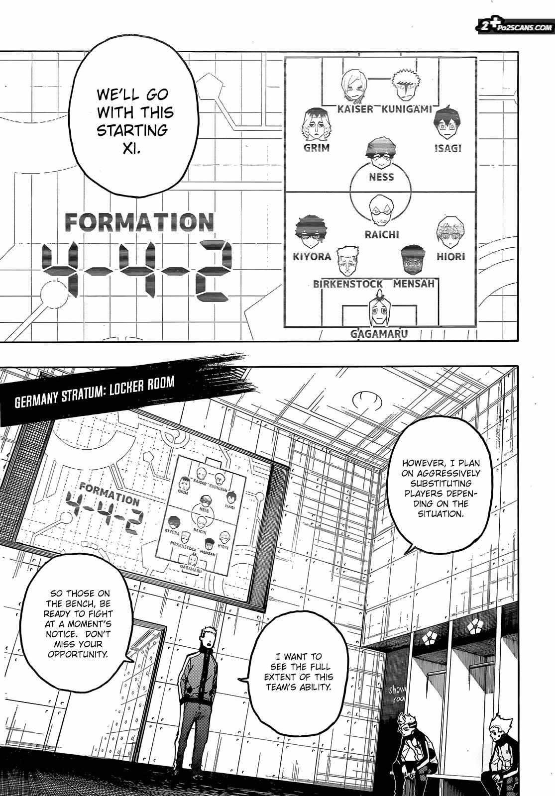 Read Blue Lock (en) Manga Online