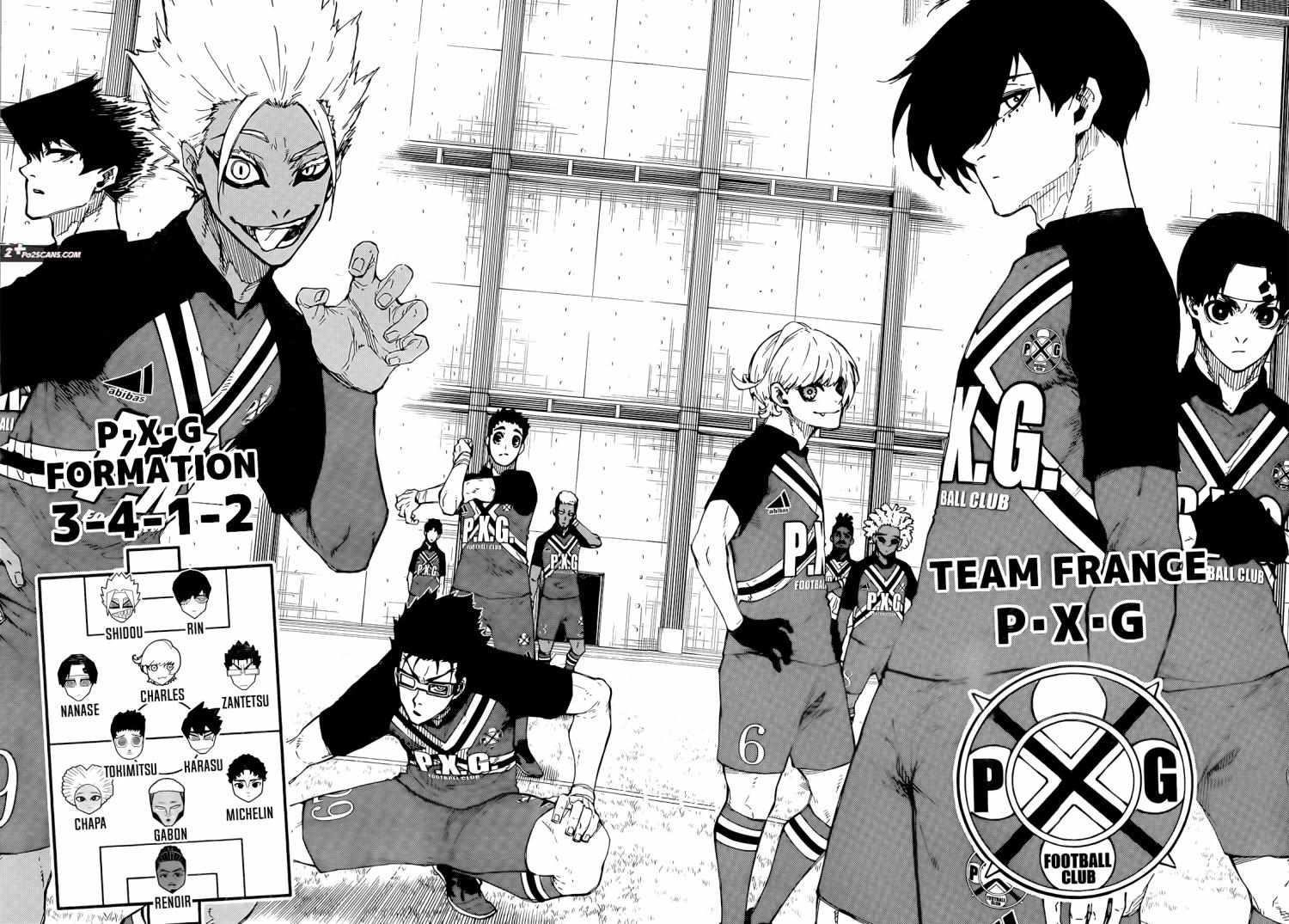 Read Blue Lock (en) Manga Online