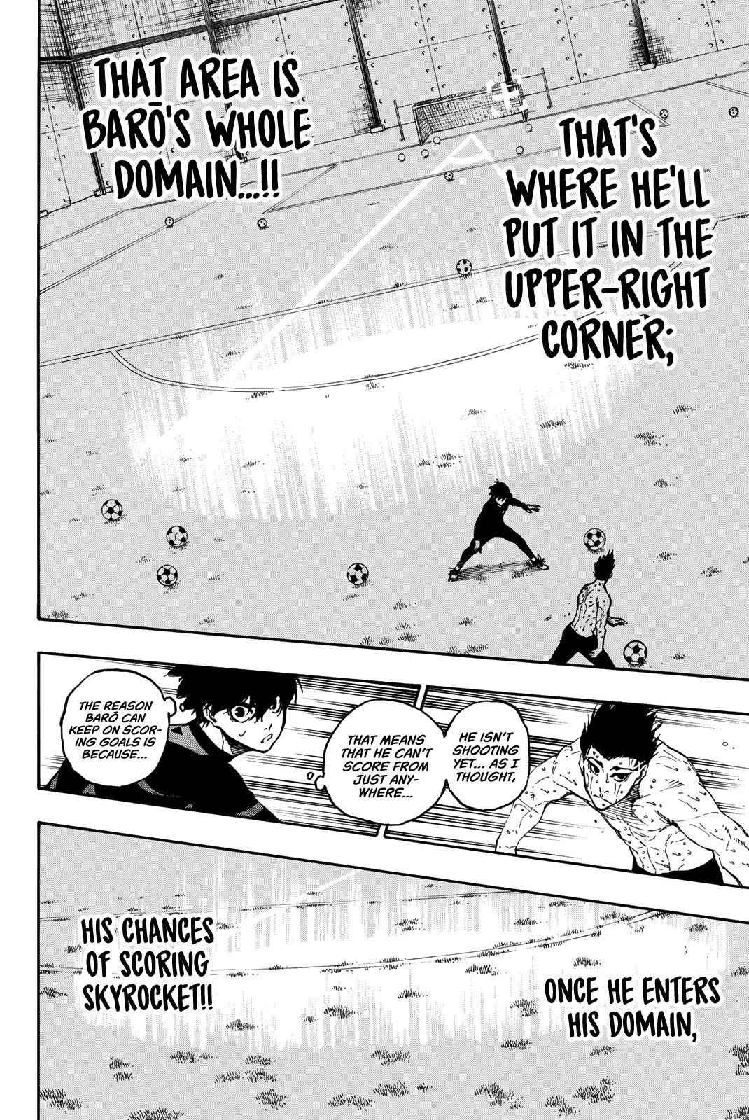 Read Blue Lock (en) Manga Online