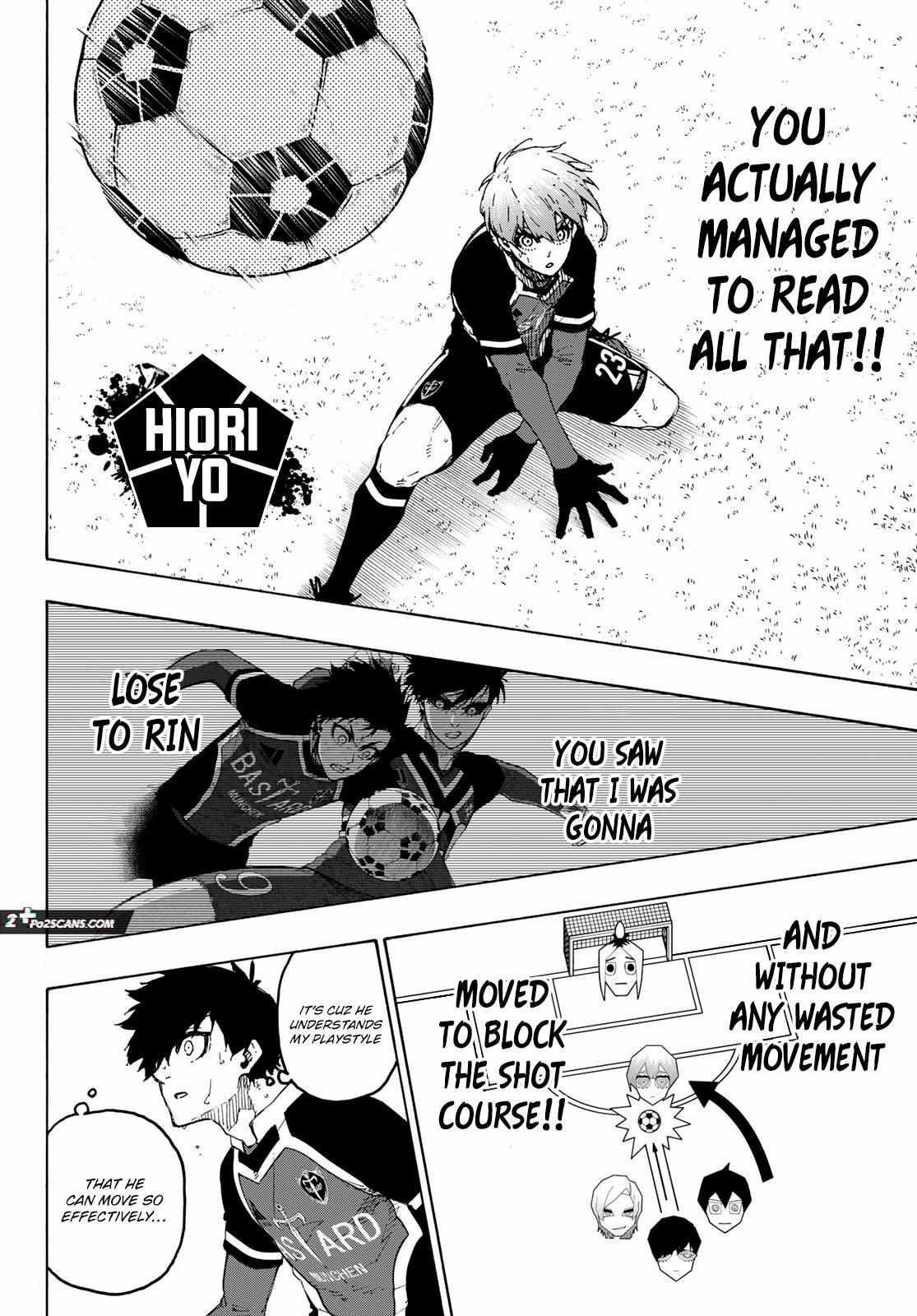 Read Blue Lock (en) Manga Online