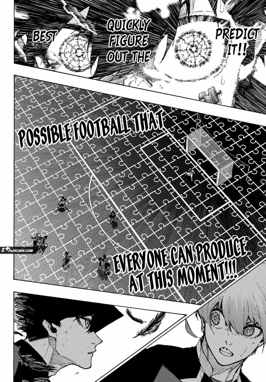 Read Blue Lock (en) Manga Online