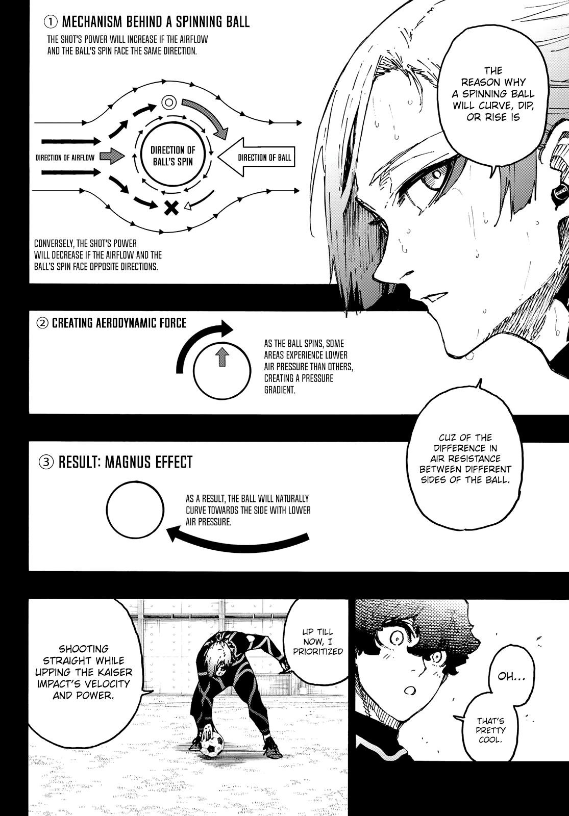 Read Blue Lock (en) Manga Online