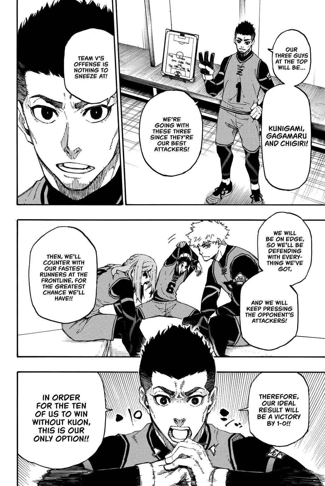 Read Blue Lock (en) Manga Online