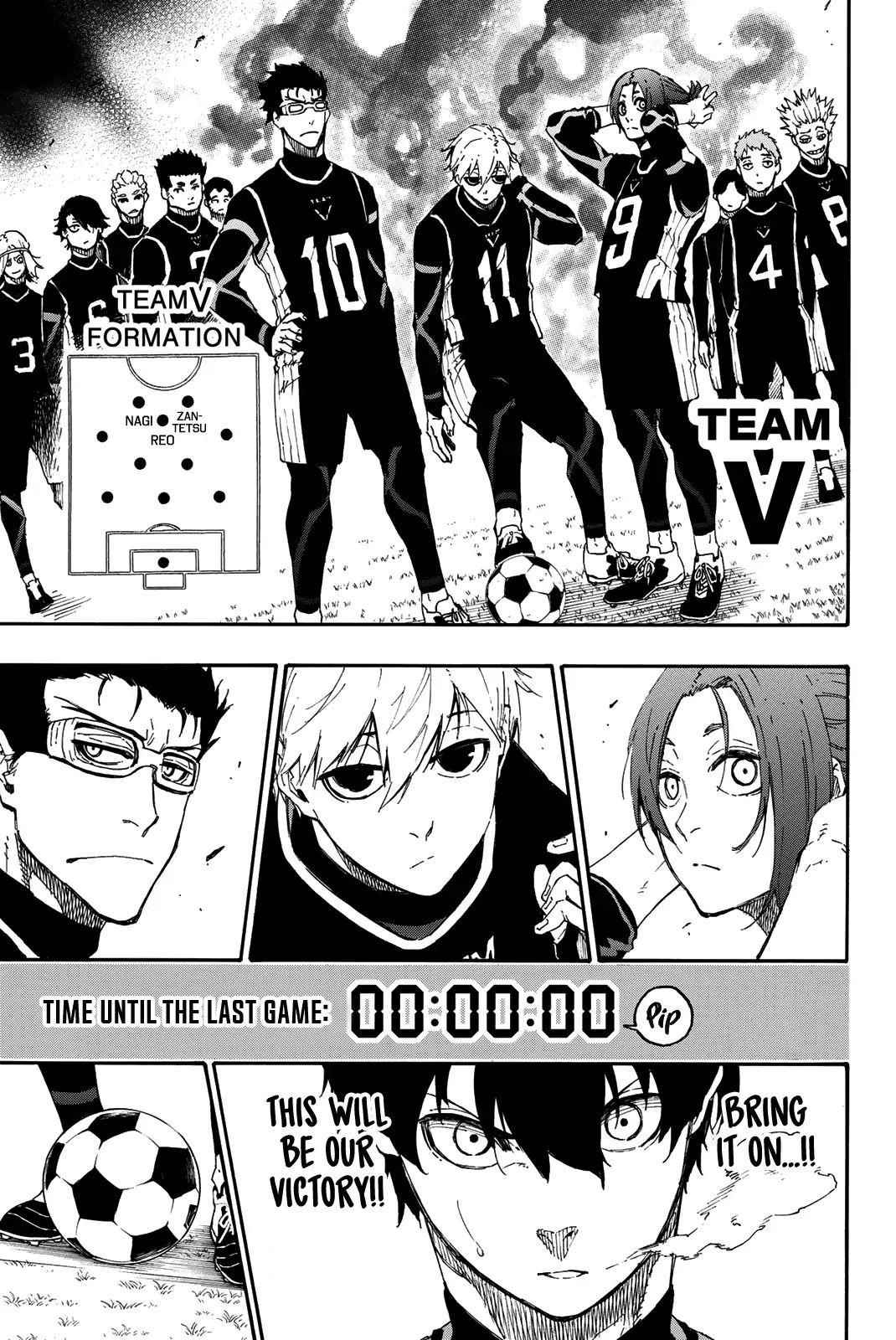 Read Blue Lock (en) Manga Online