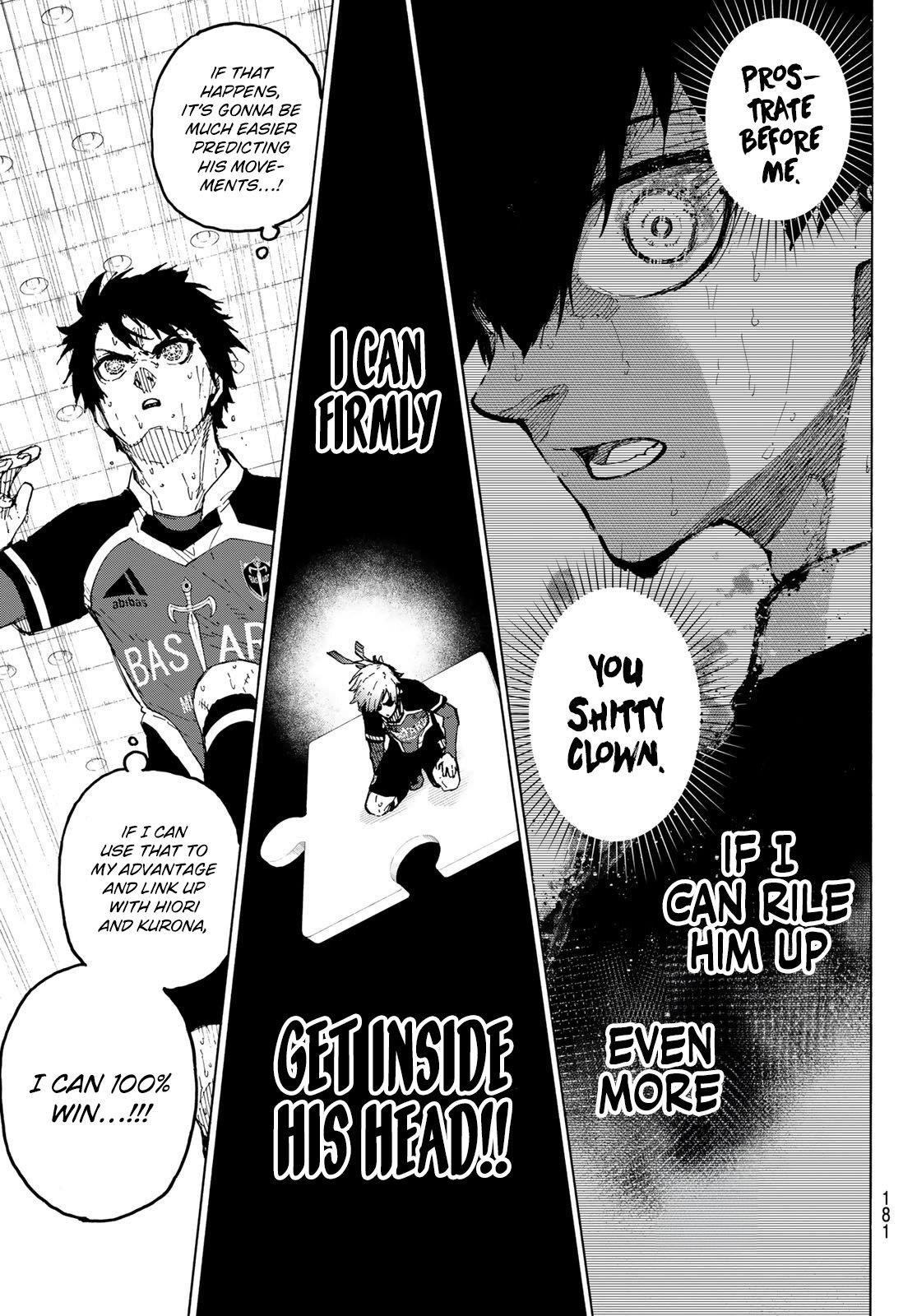 Read Blue Lock (en) Manga Online