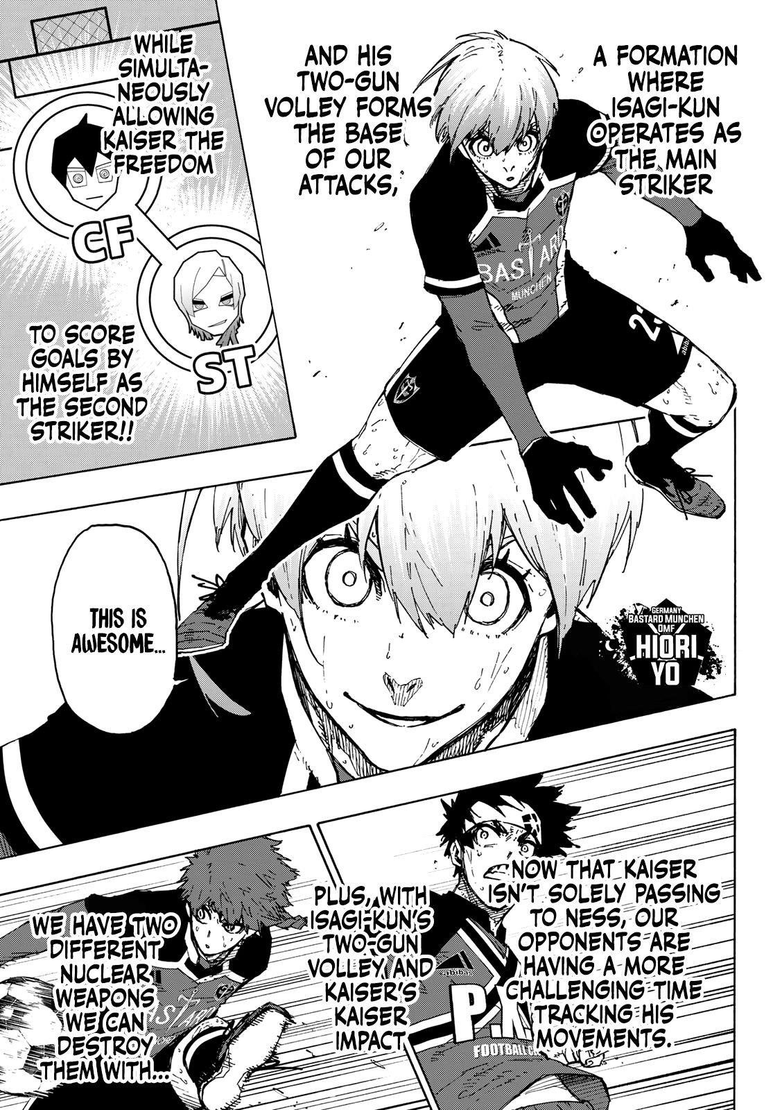 Read Blue Lock (en) Manga Online