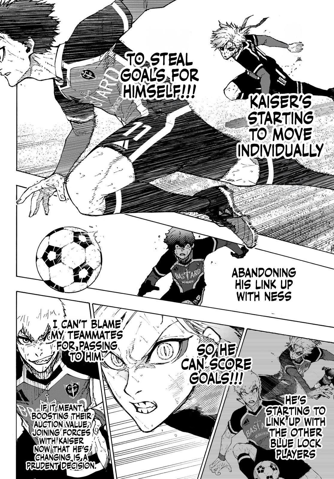 Read Blue Lock (en) Manga Online