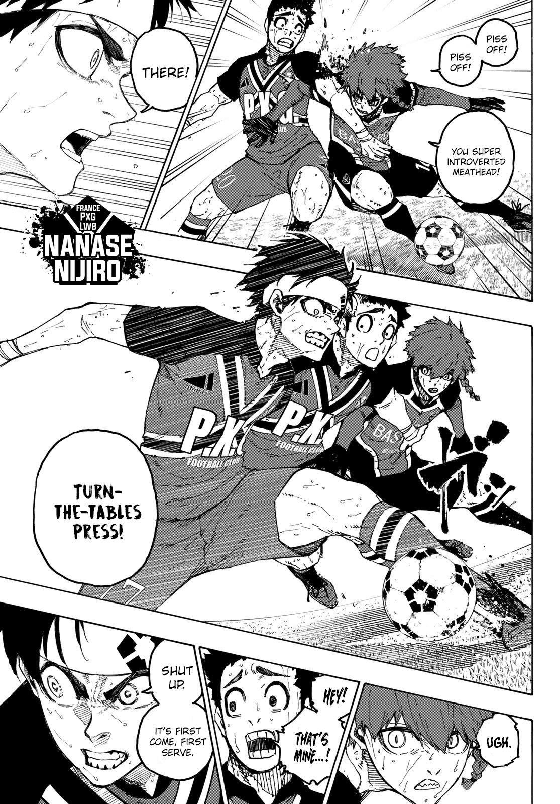 Read Blue Lock (en) Manga Online