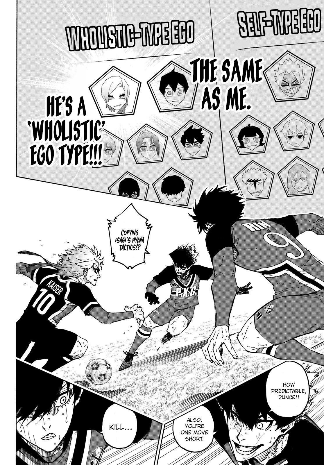 Read Blue Lock (en) Manga Online