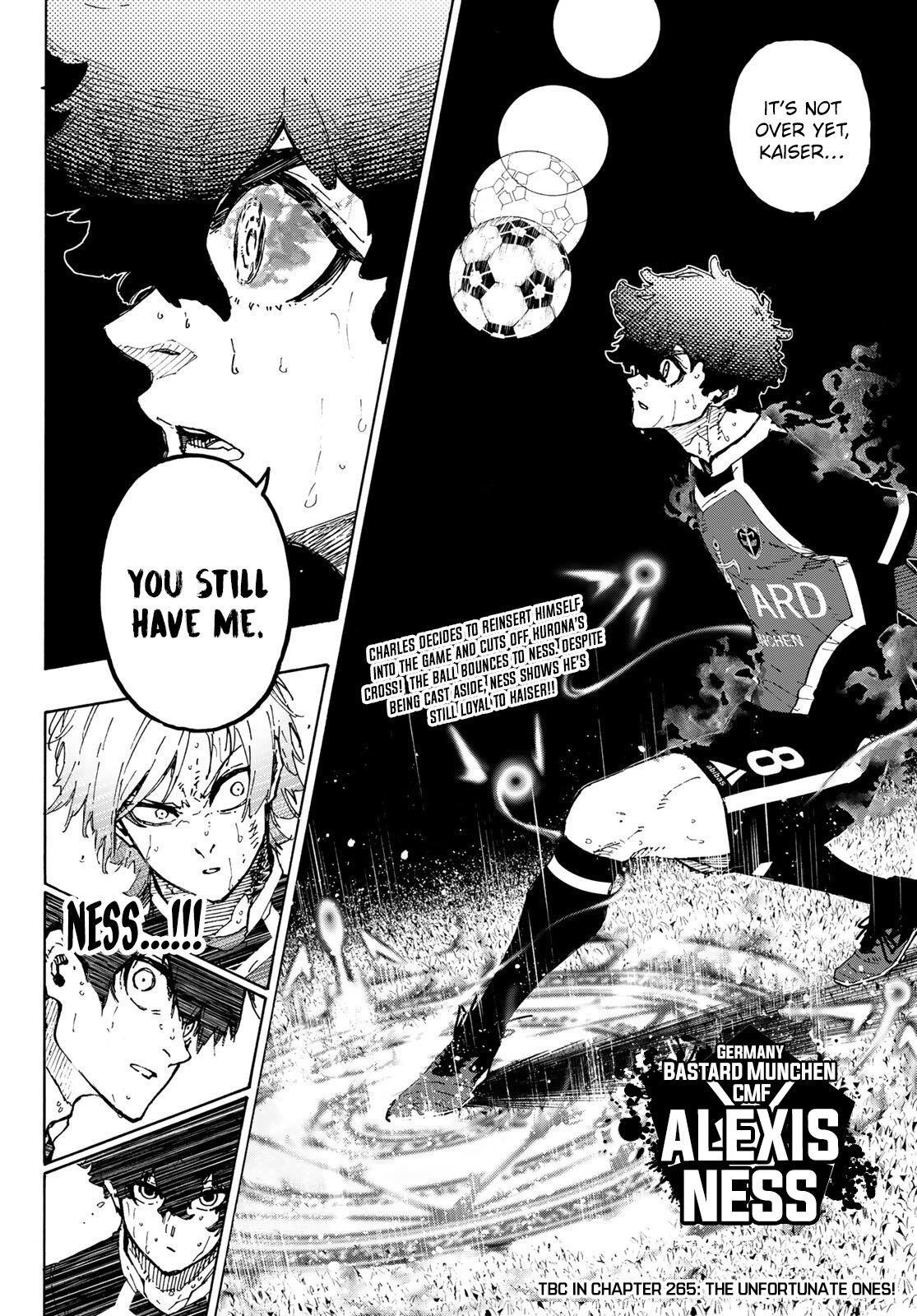 Read Blue Lock (en) Manga Online